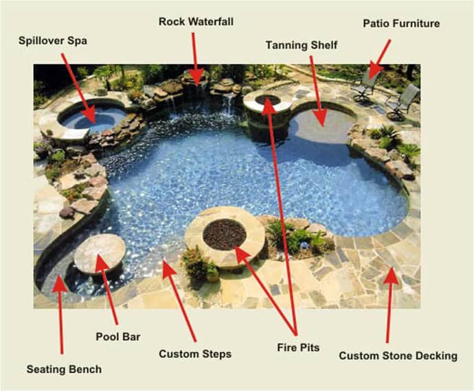 40 Spectacular Pools That Will Rock Your Senses amazing pools (29)