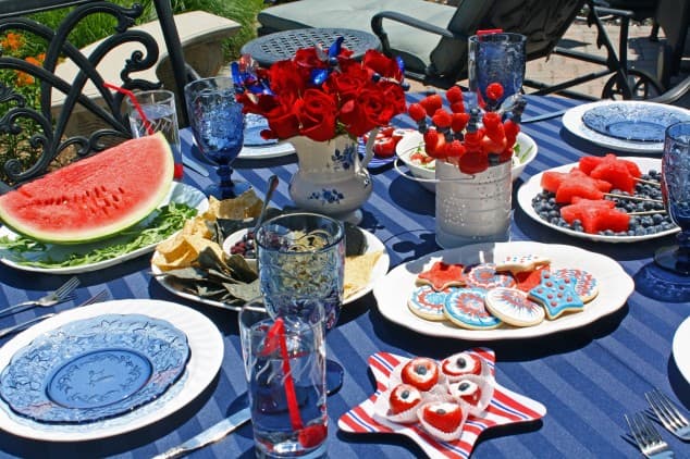 30 Inspiring Labor Day Craft Ideas and Decorations 15