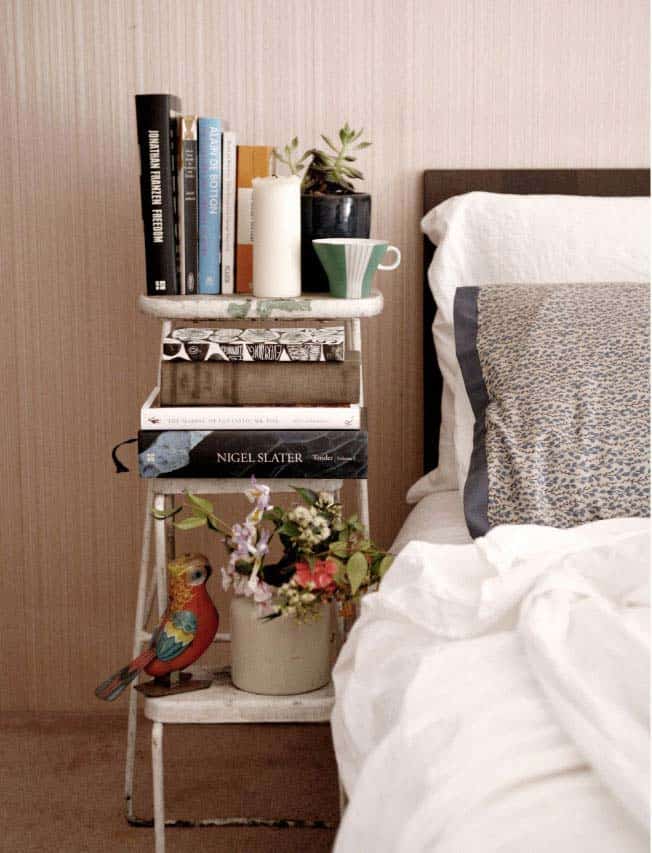 21 DIY Nightstands To Enhance The Charm of Your Bedroom 16