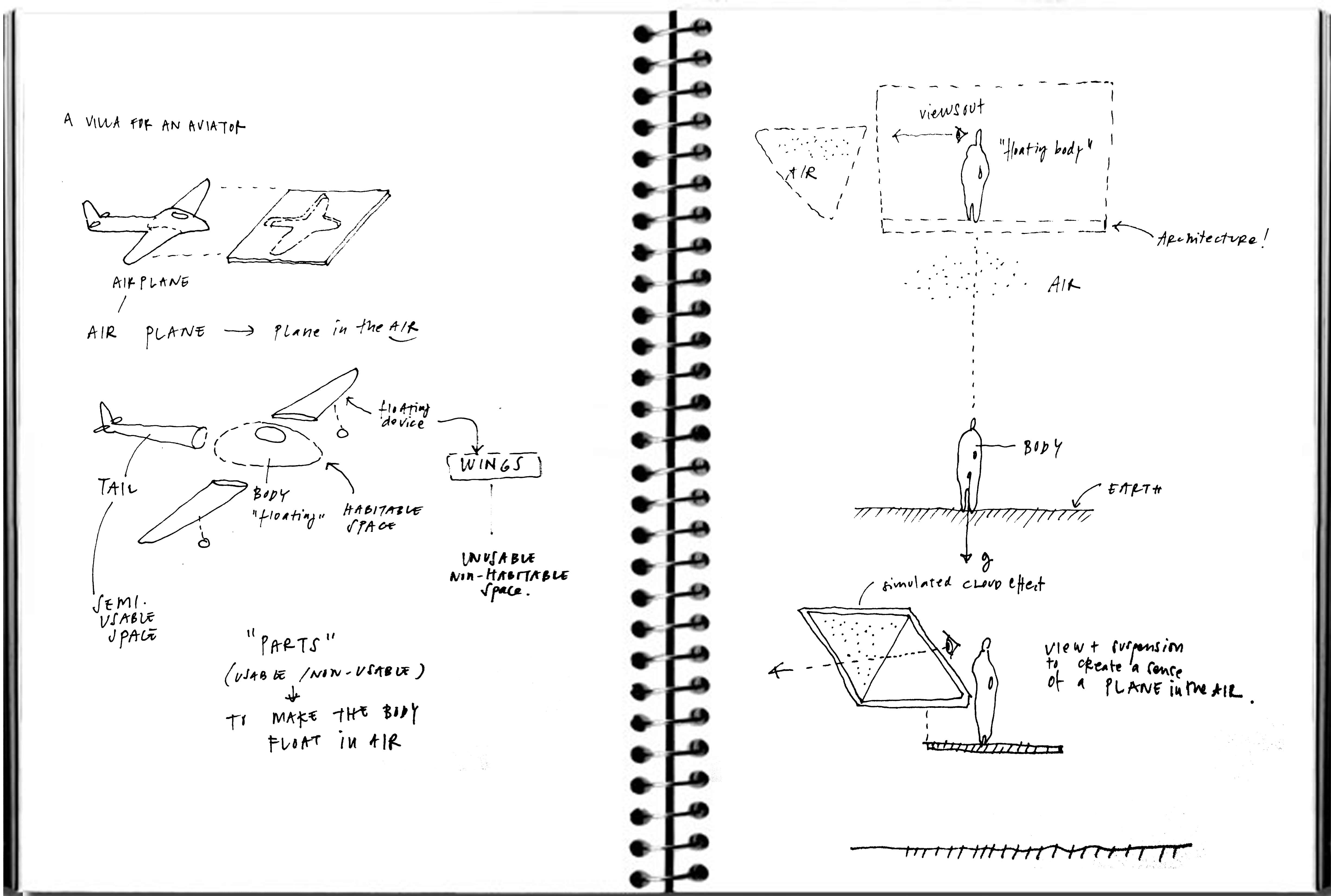 Aviator's Villa - A Unique House For A Retired Pilot CED-UOA-AV-SK001