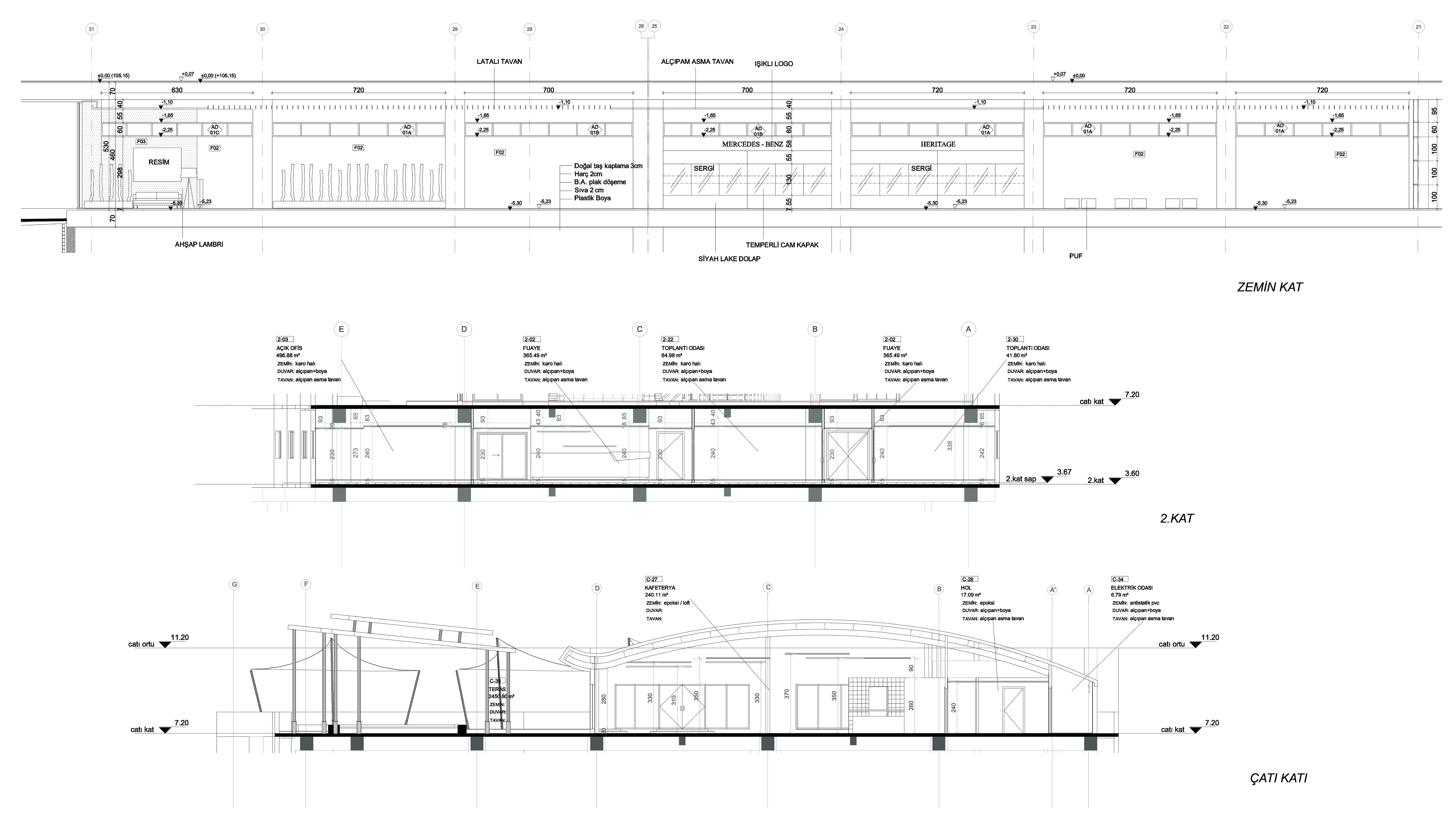 Flexibility, Mobility and Adaptability in the Office: Mercedes-Benz Turk IT Service Center
