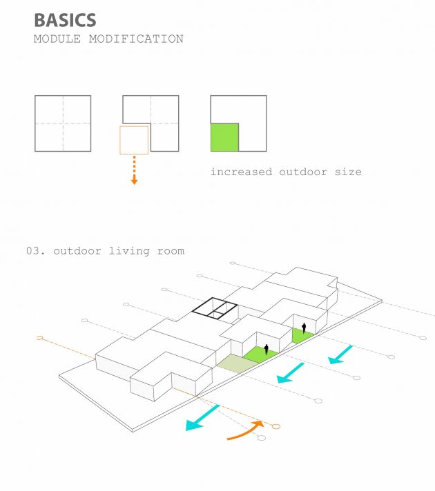 Digital algorithm changes configuration of apartments in building by the Danube