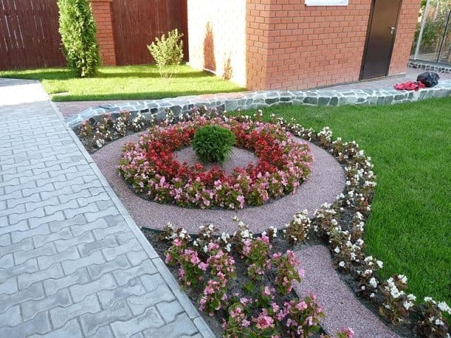 18 Magnificent Ideas For Landscaping Your Backyard 18 Magnificent Ideas For Landscaping Your Backyard