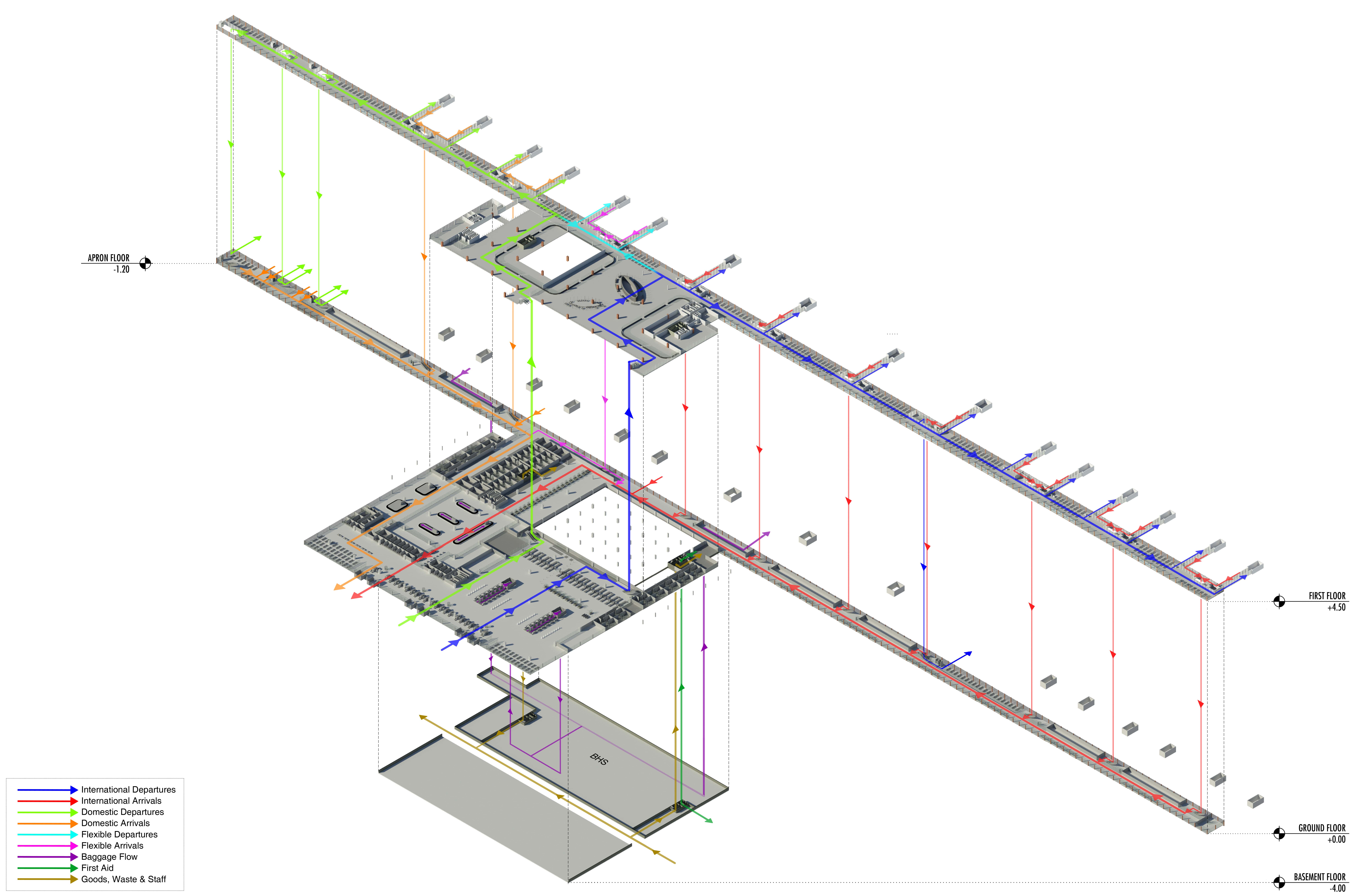 Philippines Clark International Airport Terminal by GMW MIMARLIK