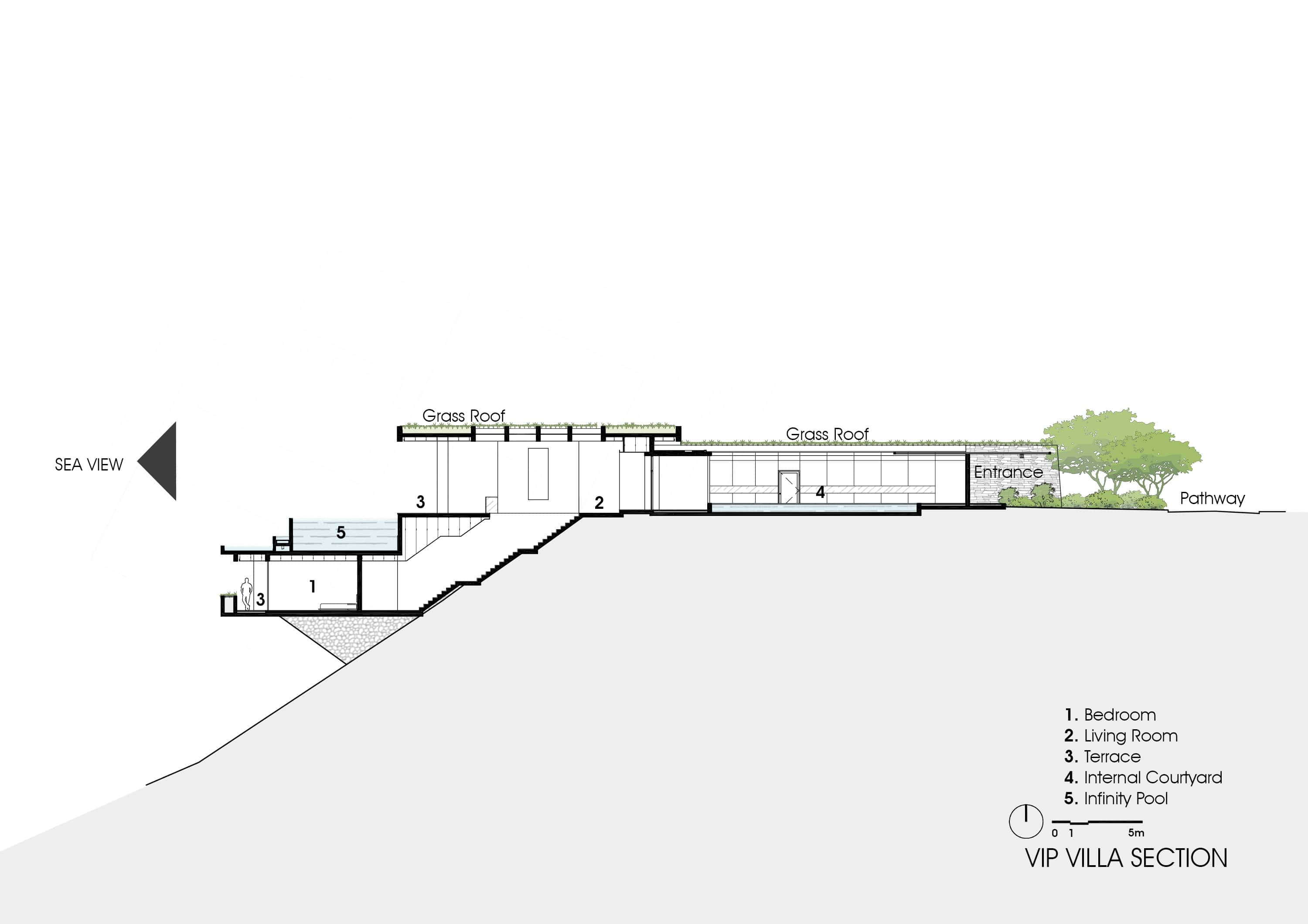 Mia Resort by Transform Architecture in Nha Trang, Vietnam