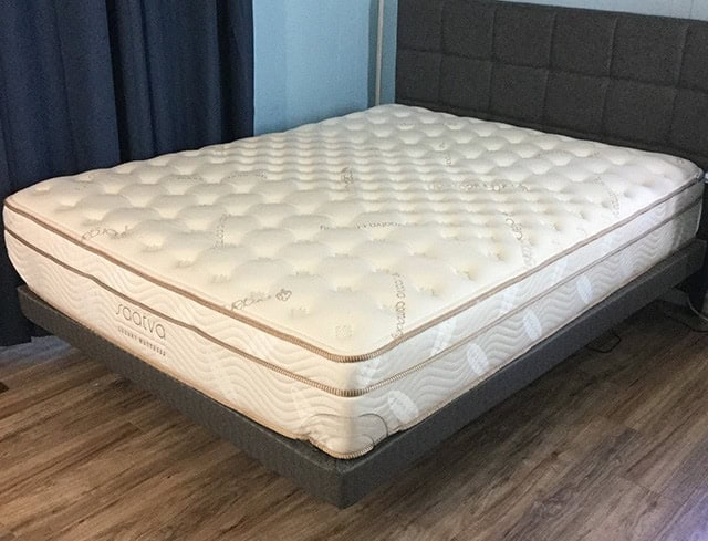 Things That You Should Consider When Buying New Mattress Things That You Should Consider When Buying New Mattress
