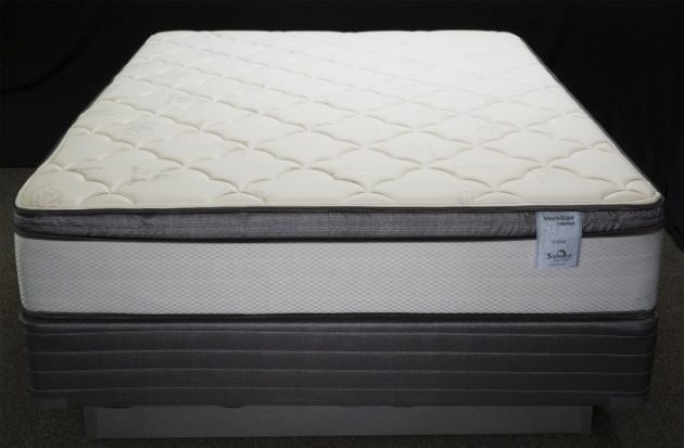 Things That You Should Consider When Buying New Mattress
