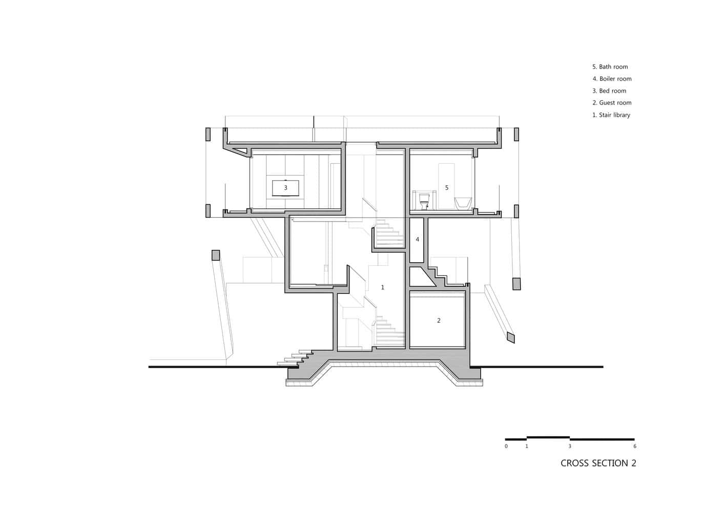Simple House / Moon Hoon / South Korea