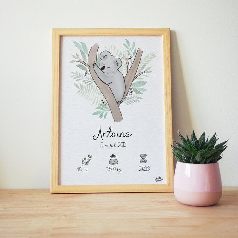 1. PRETTY WATERCOLOR BIRTH POSTER 1. PRETTY WATERCOLOR BIRTH POSTER