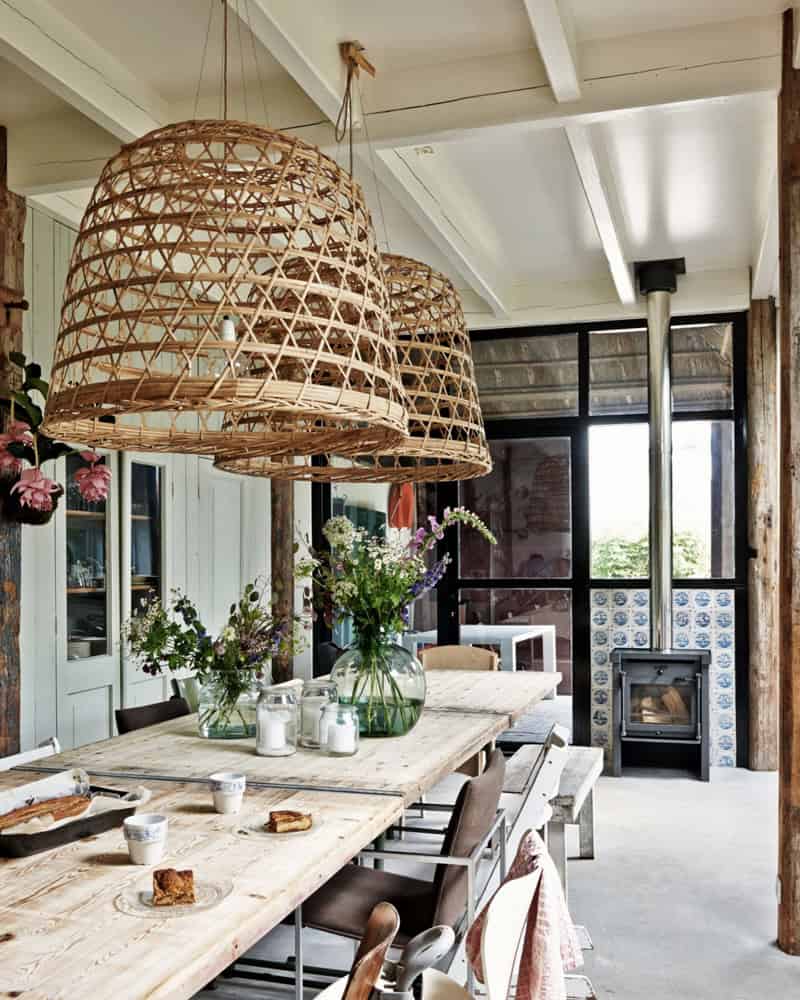 How to Use the Baskets in Your Decor? How to Use the Baskets in Your Decor?