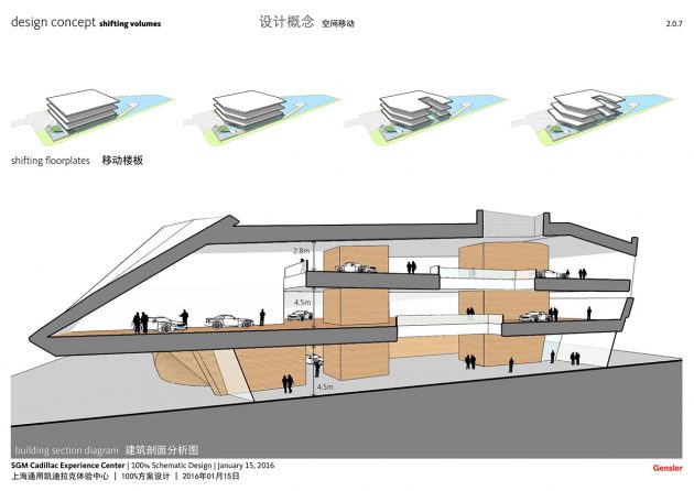 Cadillac House designed by Gensler in Shanghai, China