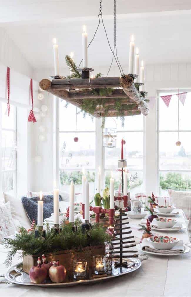 Christmas Table - Style Decor Ideas Christmas Table - Style Decor Ideas