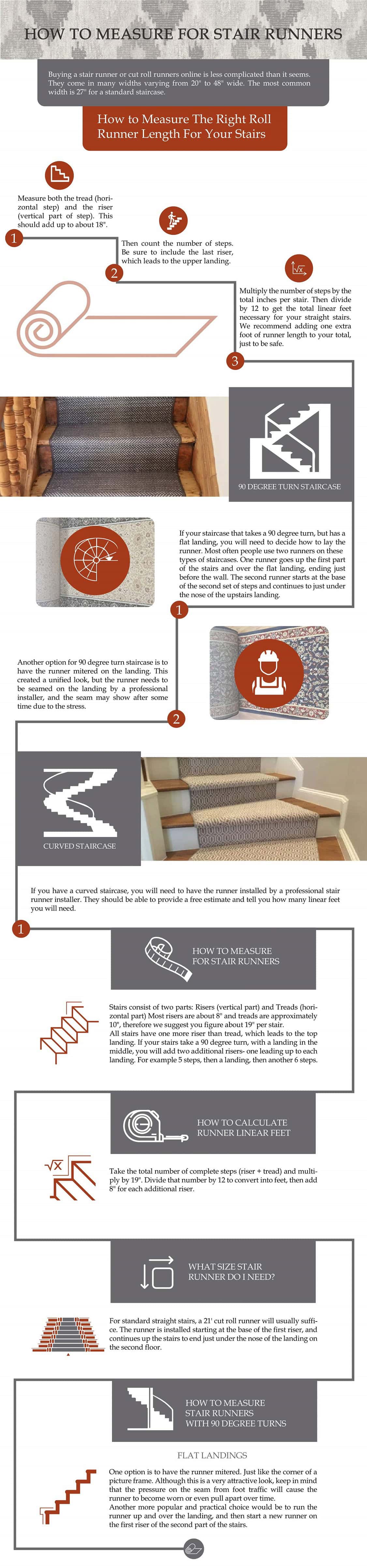 How to Measure for Stair Runners How to Measure for Stair Runners