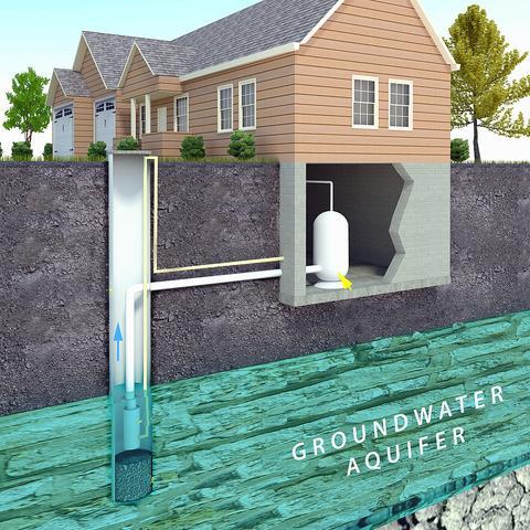 10 Things to Consider When Moving to a Private Well Water System