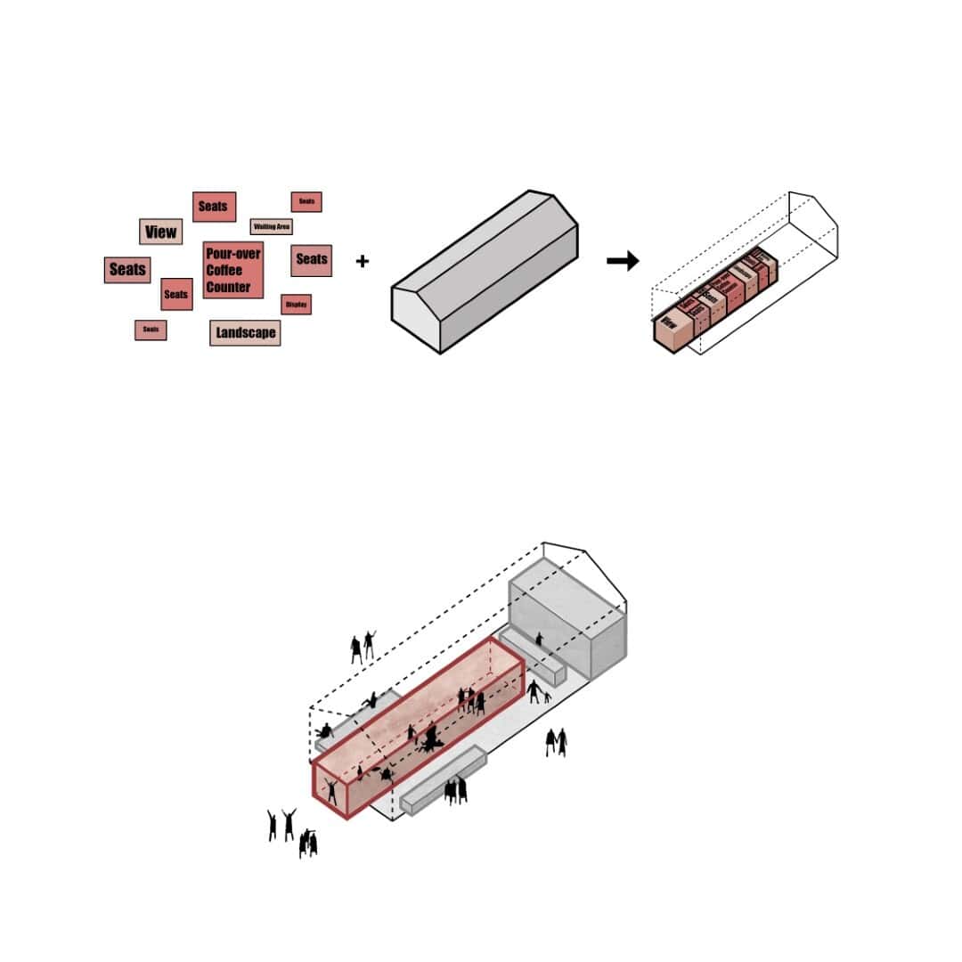 1402 Coffee Shop in Aranya by B.L.U.E. Architecture Studio in Changli, China 1402 Coffee Shop in Aranya by B.L.U.E. Architecture Studio in Changli, China