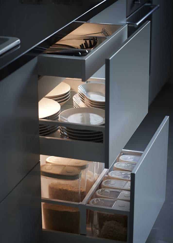 How To Choose The Kitchen Cabinet That Will Perfectly Fit? How To Choose The Kitchen Cabinet That Will Perfectly Fit?