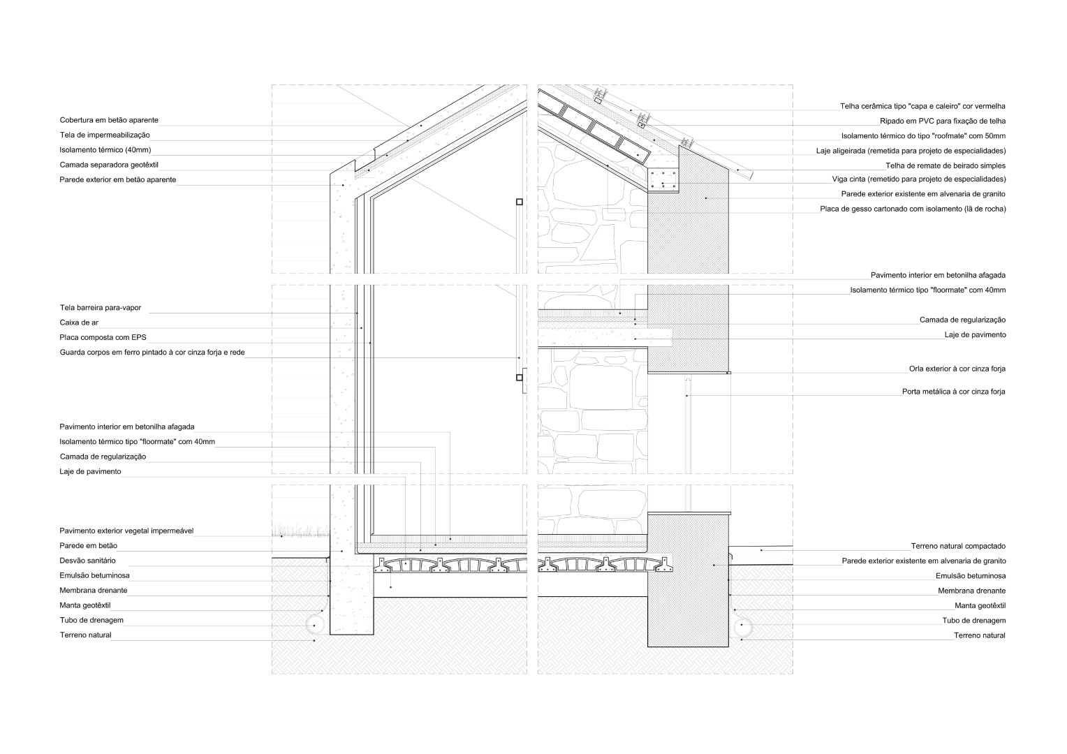 Casa NaMora: A love story between granite and concrete in a Portuguese farm house Casa NaMora: A love story between granite and concrete in a Portuguese farm house