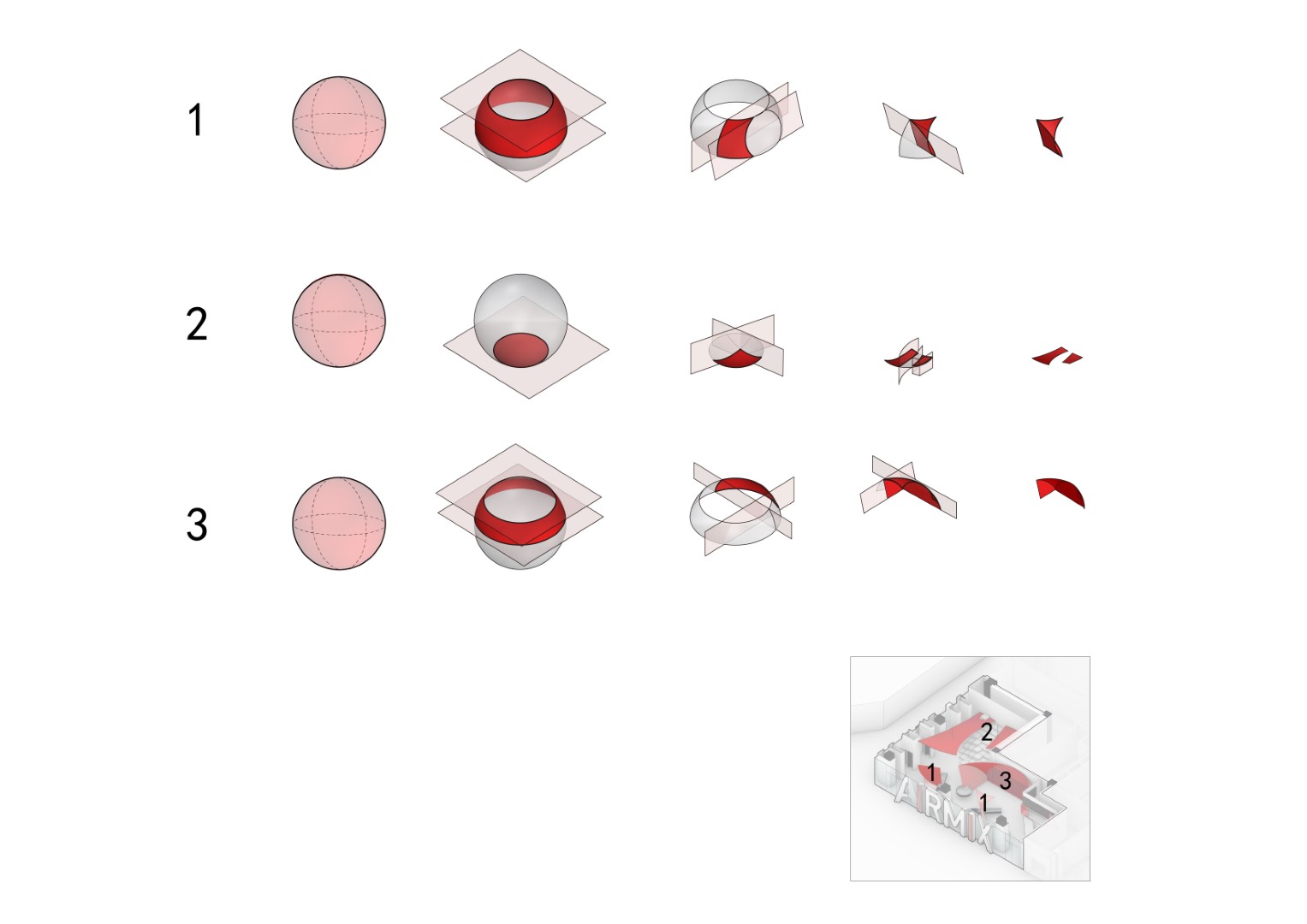 AIRMIX Lifestyle Concept Store by SpActrum in Xi'an, China AIRMIX Lifestyle Concept Store by SpActrum in Xi'an, China