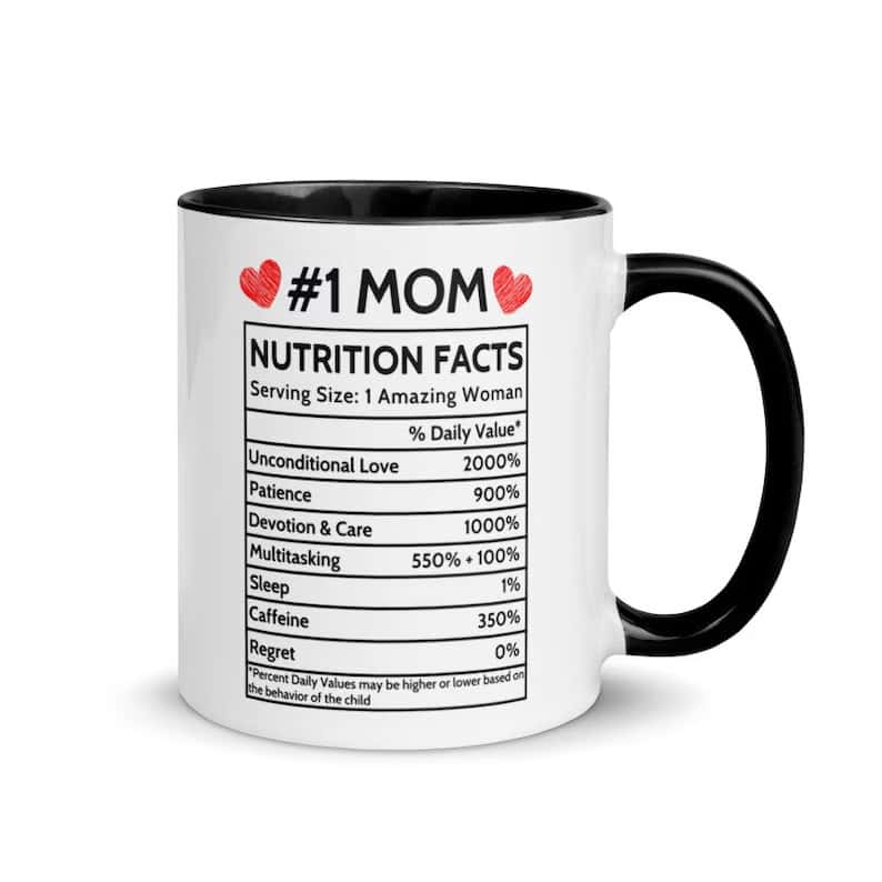 12. Mom Nutrition Facts 12. Mom Nutrition Facts