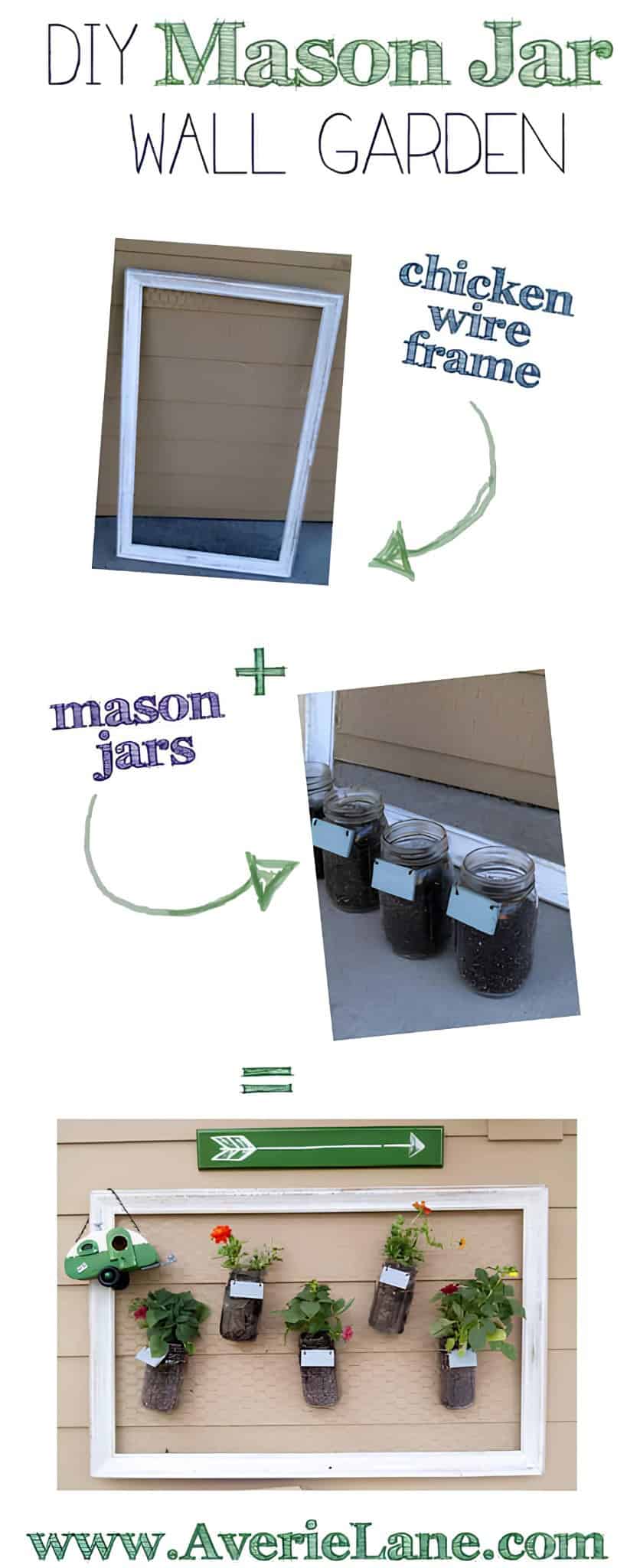 Recycled mason jars hung on a frame with chicken wire for planting