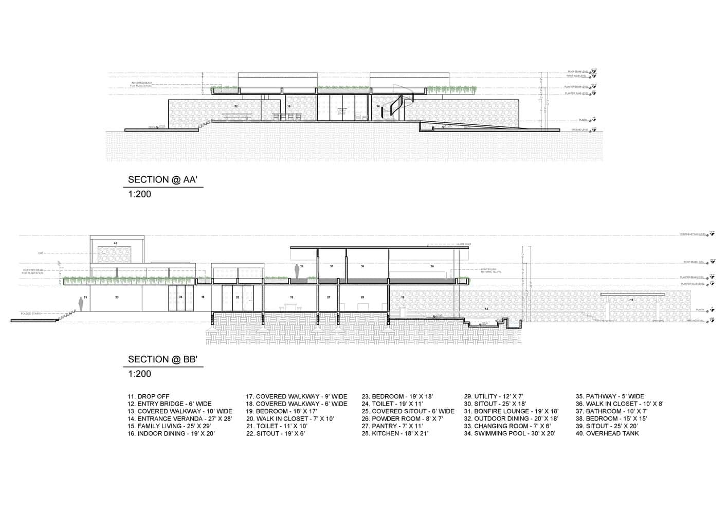 Sections AA’ & BB’ – Antriya House by 23 Degrees Design Shift Longitudinal and cross sections AA’ and BB’ of Antriya House by 23 Degrees Design Shift showing spatial layering and natural integration.